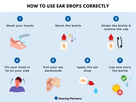 Home Care Tips While Using Your Drops