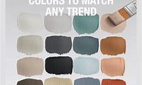 Home Depot Color Visualizer