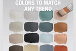Home Depot Commercial Paint Color