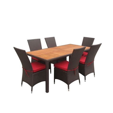 Upgrade Your Home with Home Depot's Mira Table Collection