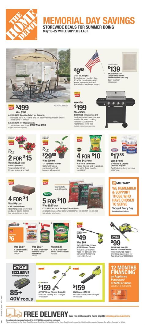 Home Depot Open Memorial Day