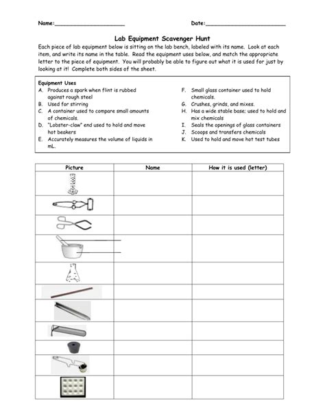 Home Entertainment Equipment: Lab Equipment Names Worksheet