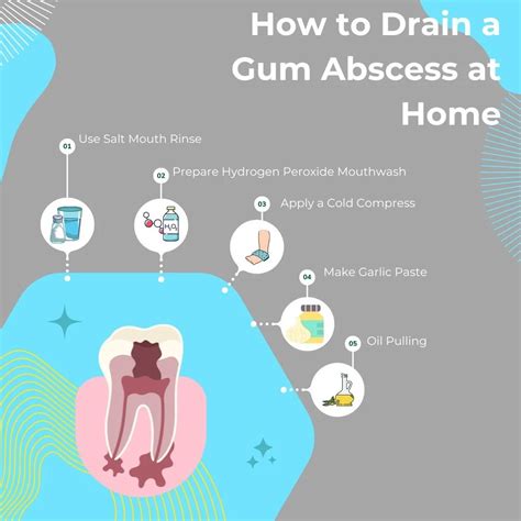 Home Gum