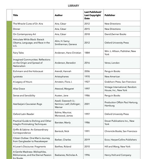 Home Library Catalogue