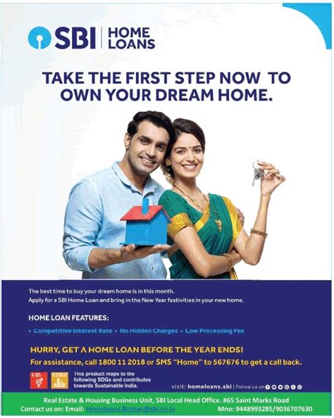 Home Loan Apply Online In India