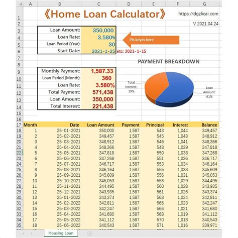 Loan Amortization Schedule Excel Template shatterlion.info