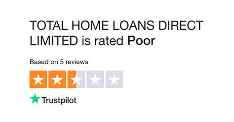 Home Loans Direct Reviews