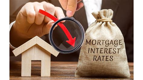 Home Loans Fort Collins Rates