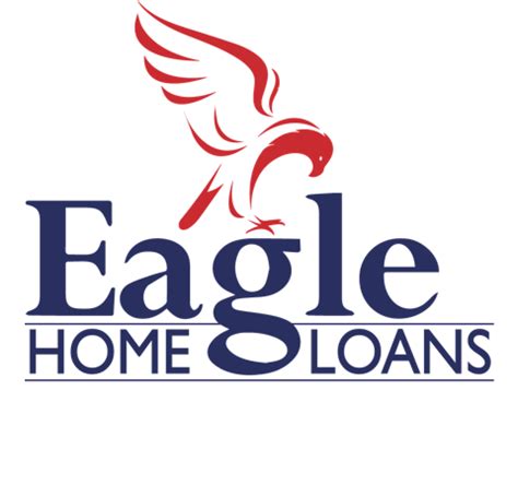 Home Loans In Abilene Tx