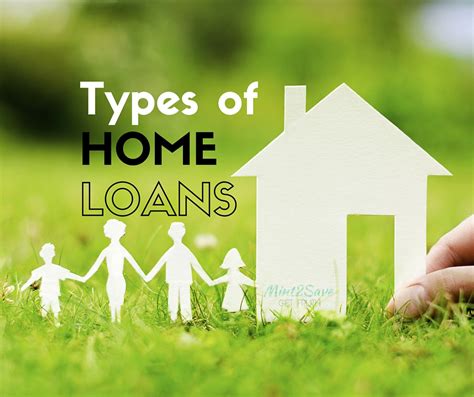 Home Loans In Portland Options