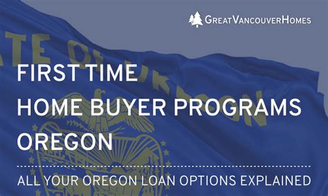 Home Loans In Portland Or Programs