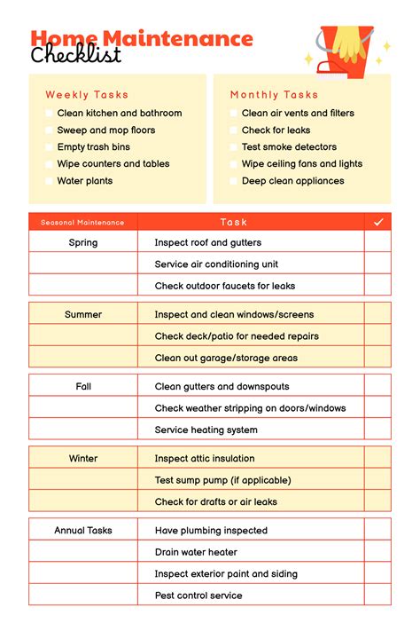Home Maintenance Schedule Printable