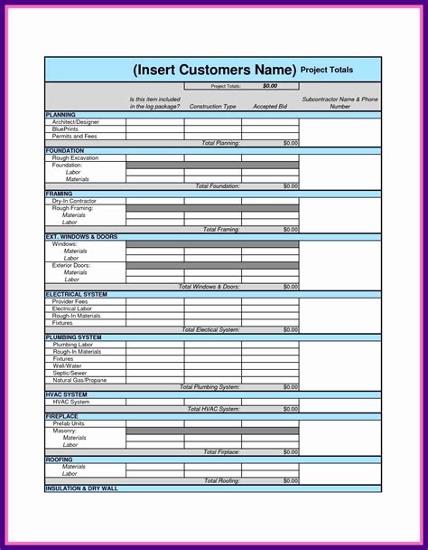 Home Replacement Cost Estimator Worksheet