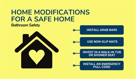 Home Safety Modifications