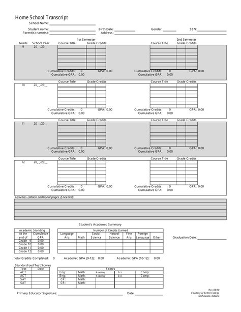 Home School Transcript Template