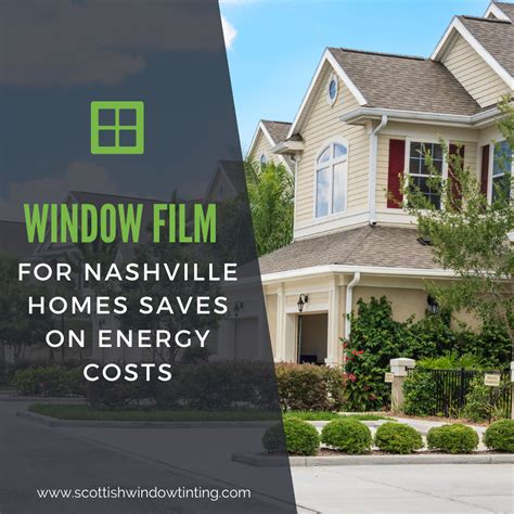 Window Tinting Saves Energy