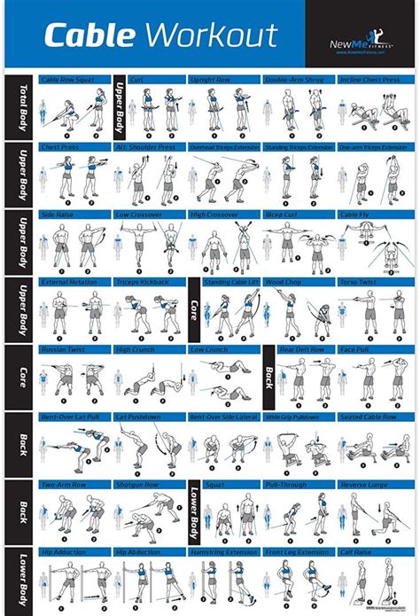 Home Workout Cable Machine Exercises
