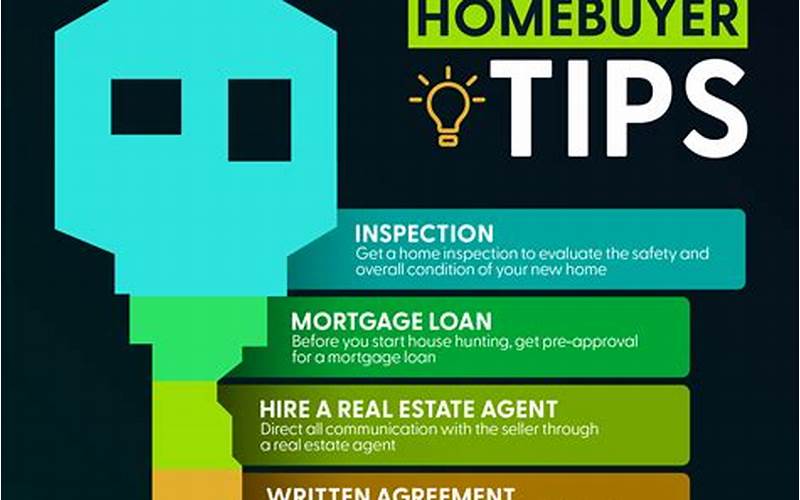 Homebuyers Tips