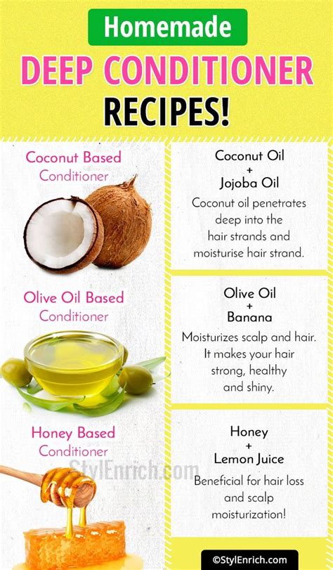 Homemade Deep Conditioner