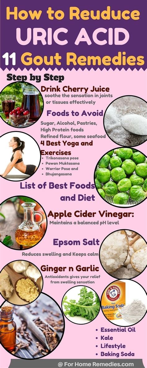 Homeopathic Gout Remedies: A Comprehensive Guide