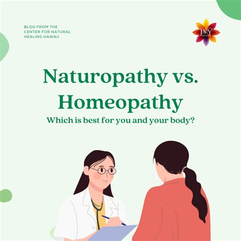 Homeopathic vs Naturopathic: Key Differences