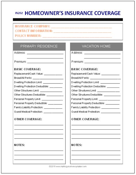 Homeowners Insurance Questions And Answers Worksheet
