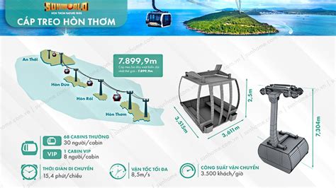 Hon Thom Cable Car Interior