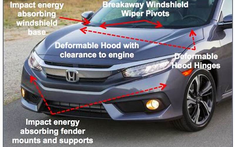 Honda Civic Safety Features
