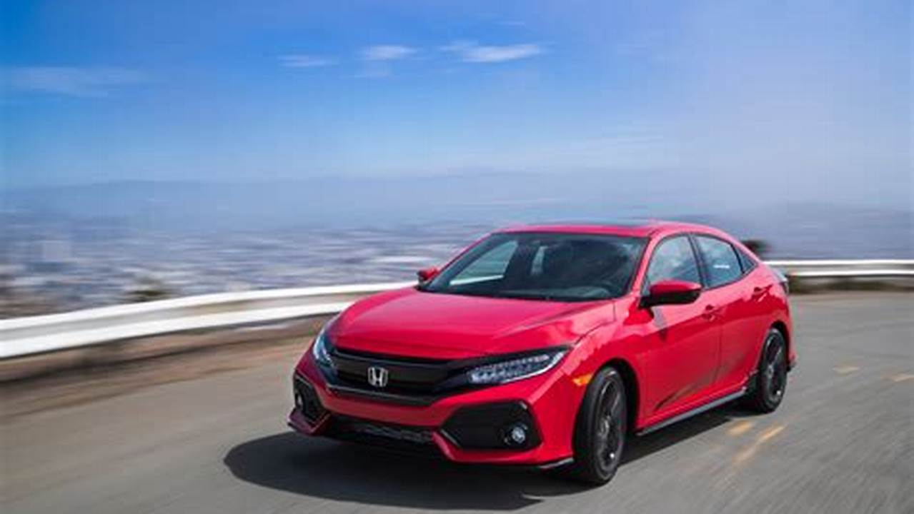 The Honda Civic: A Legacy of Excellence