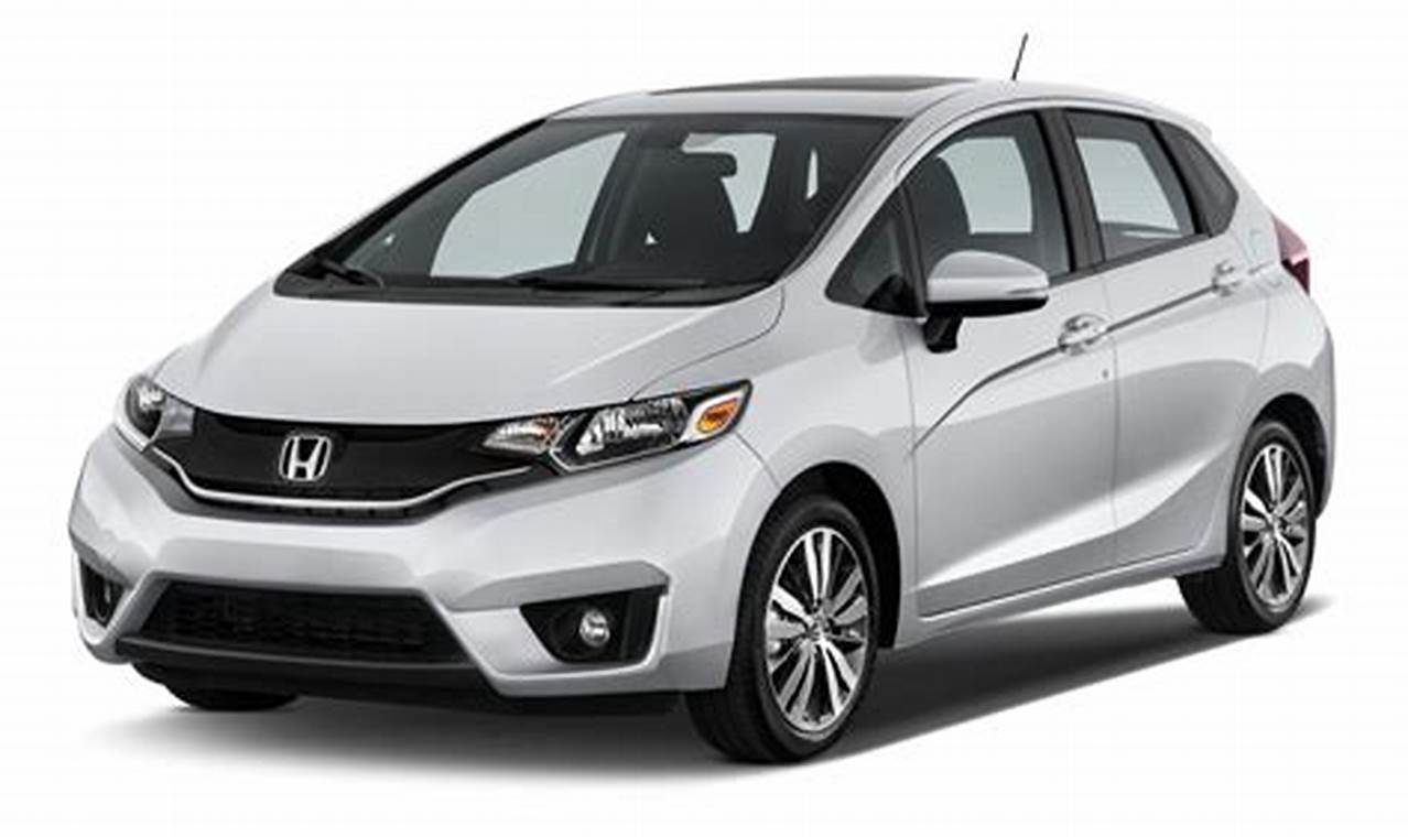 Honda Fit: An In-depth Look at the Capable and Compact Subcompact Car