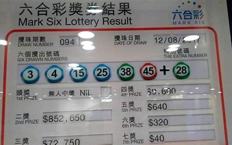Hong Kong Lottery