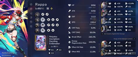 Honkai Star Rail Rappa Build: Overview