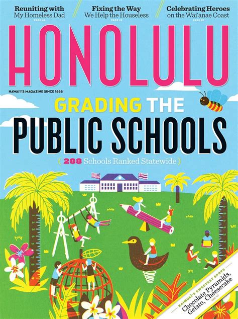 HONOLULU Magazine May 2020 - Honolulu Magazine