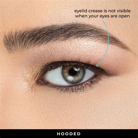 Hooded Eyes