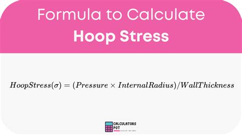 Hoop Stress Calculator