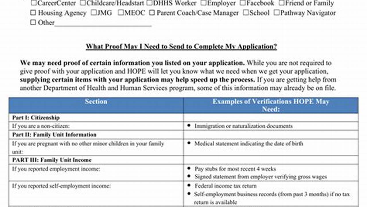 Hope Program Application 2024 Application
