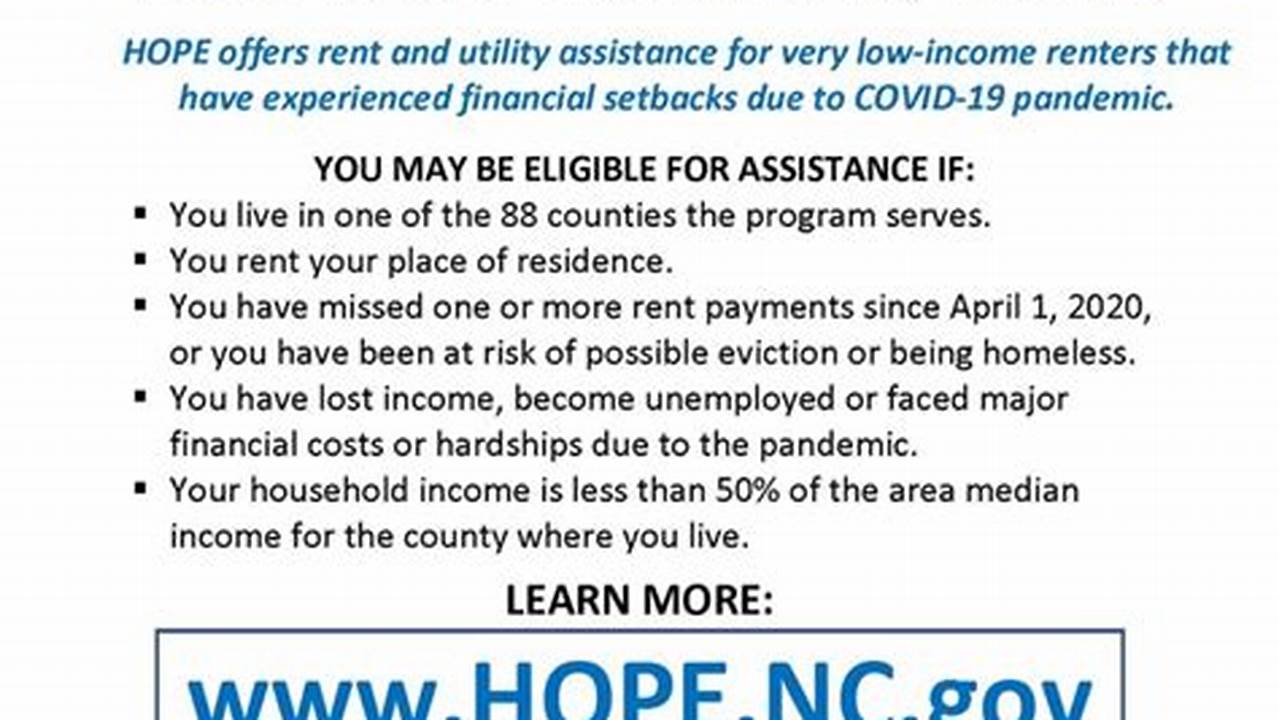 Hope Program Nc 2024 Pdf
