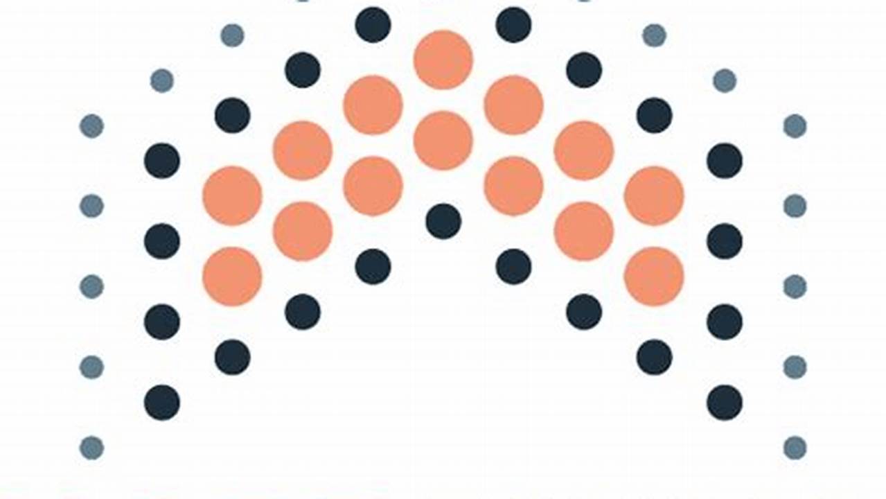 Hope Rising Conference 2024