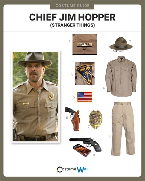 Hopper's Police Uniform from Stranger Things