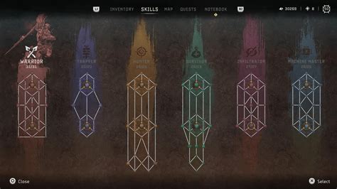 Horizon Forbidden West skill tree