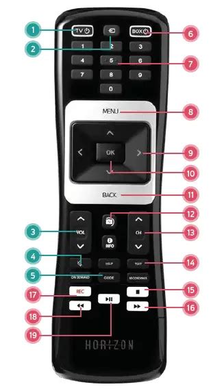 Horizon Remote Control