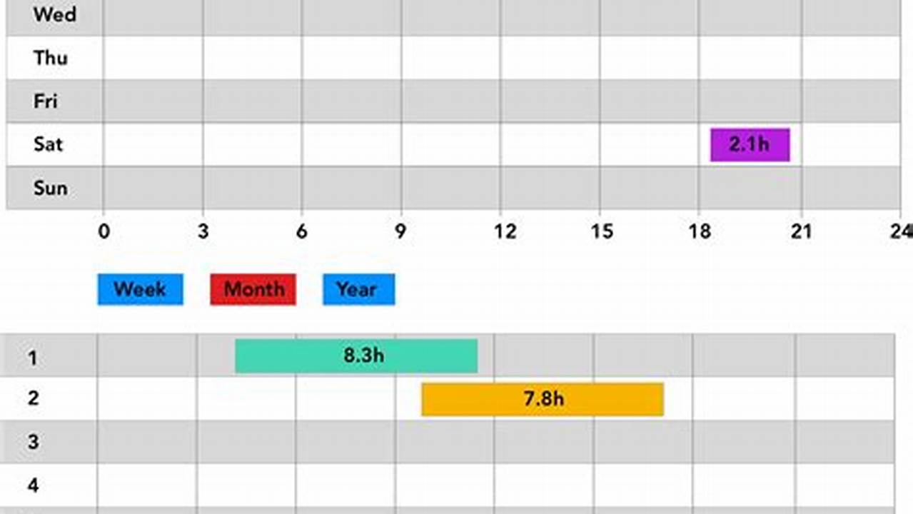 Horizontal Calendar React