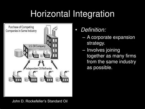 Illuminate your Knowledge: A Comprehensive Guide to Horizontal Integration Definition in US History