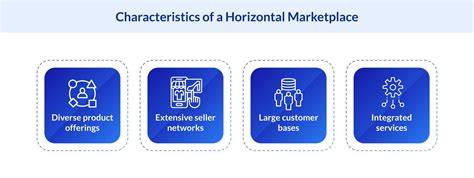 Horizontal marketplace