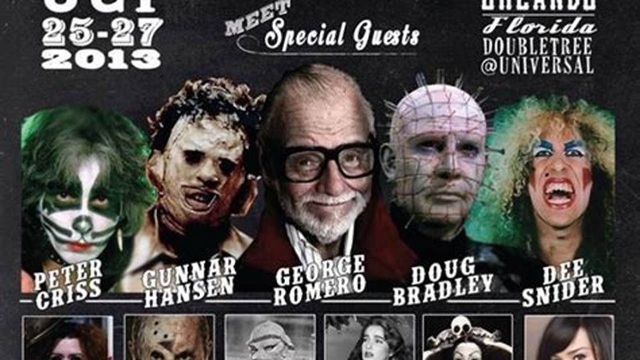 Horror Conventions 2024 Ohio