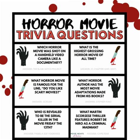 Horror Movie Trivia Questions And Answers Printable