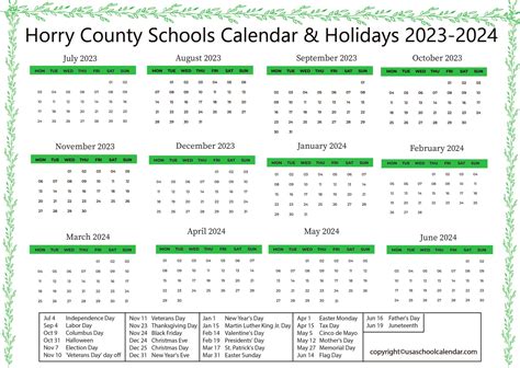 Horry County Schools (HCSInfo) Twitter