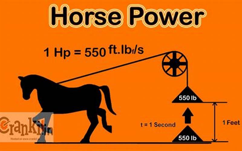 Horsepower Vs Cv