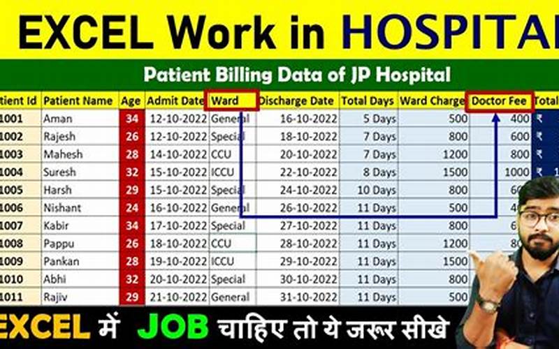 Hospital Data Entry Jobs