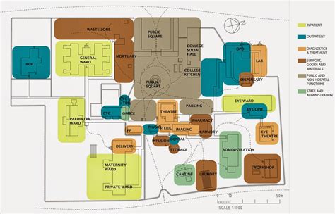 Hospital Zoning Diagram
